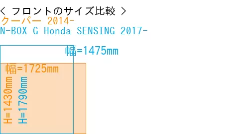 #クーパー 2014- + N-BOX G Honda SENSING 2017-